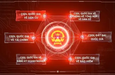 Phê duyệt Đề án trung tâm dữ liệu quốc gia