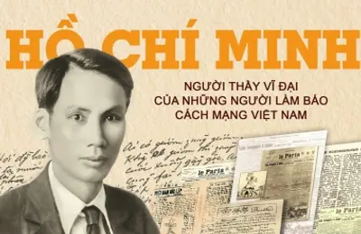 Viết cho ai, một nội dung cơ bản trong tư tưởng báo chí Hồ Chí Minh