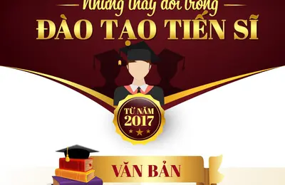 Những điểm mới cần chú ý trong Thông tư số 08/2017/TT-BGDĐT ngày 04/4/20