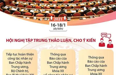 Thăm, tặng quà hộ nghèo, gia đình chính sách tại Quảng Nam, Quảng Ngãi