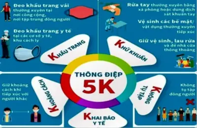 Ứng phó với diễn biến mới của dịch COVID -19 (Thông báo số 12)