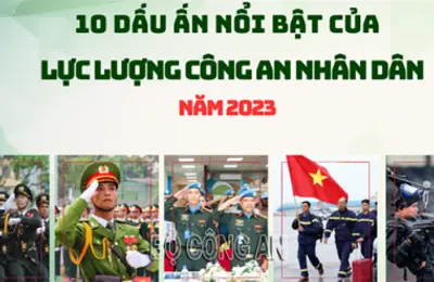 Công an nhân dân năm 2023 - Những dấu ấn nổi bật