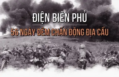 Chiến thắng Điện Biên Phủ - Thắng lợi của sức mạnh Việt Nam thời đại Hồ Chí Minh
